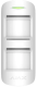 burglar alarm system bangalore